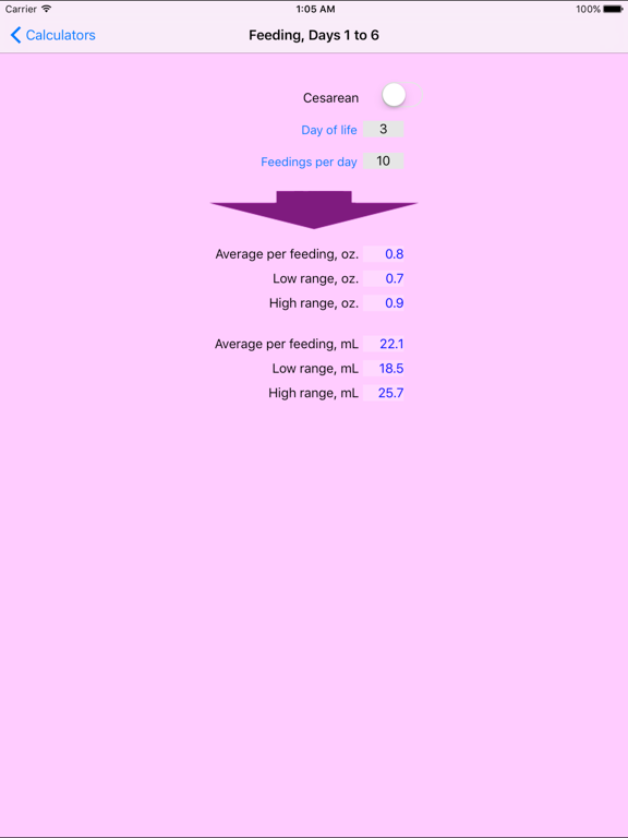Breastfeeding Management 2 iPad screenshot 4 - Medical app