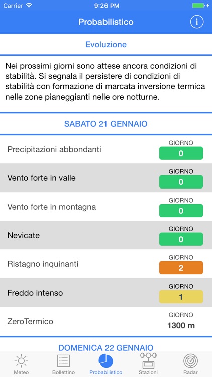 Meteo Trentino App