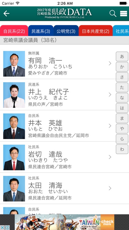 宮崎県政DATA