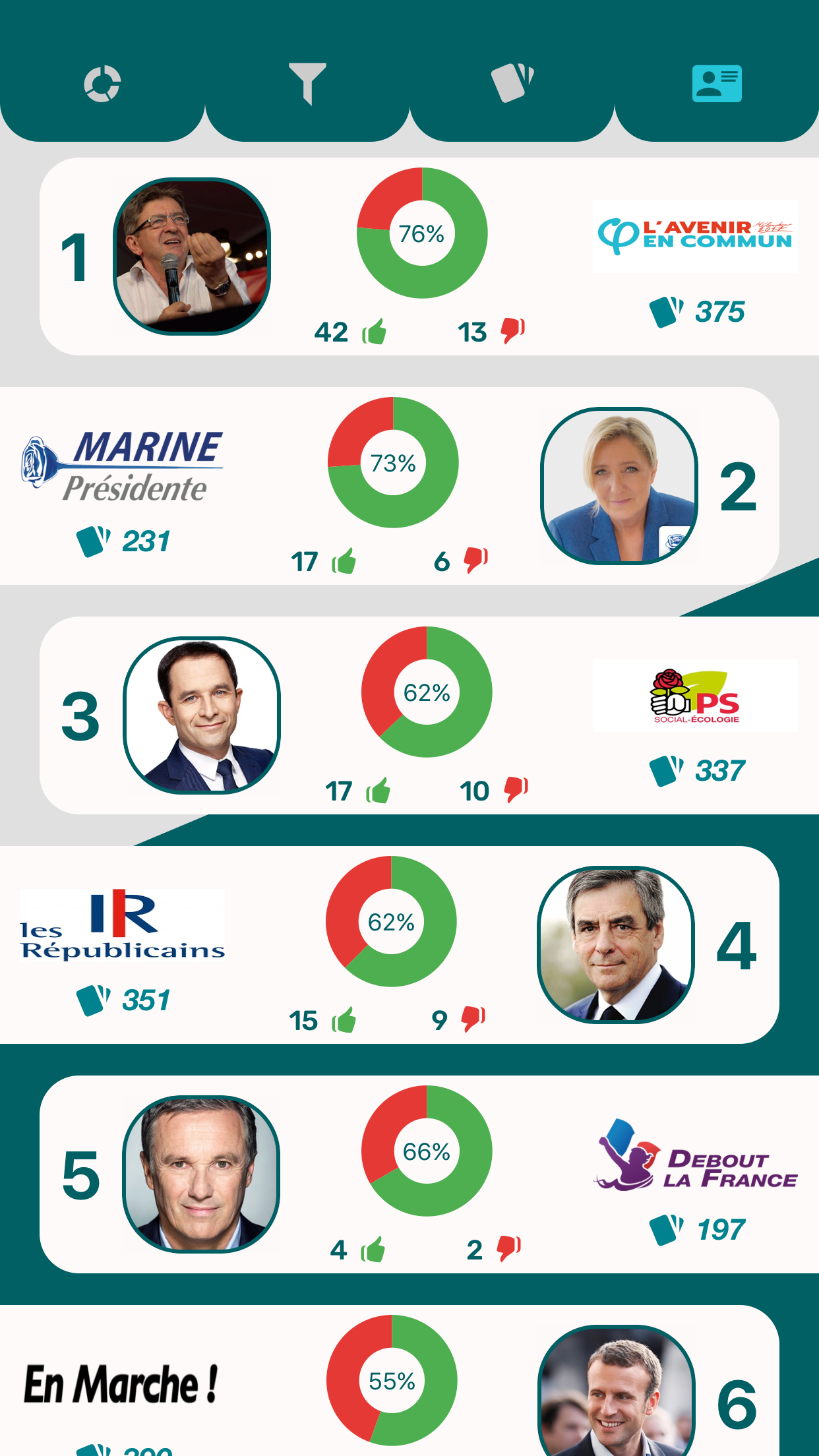 Swip Politique screenshot 3