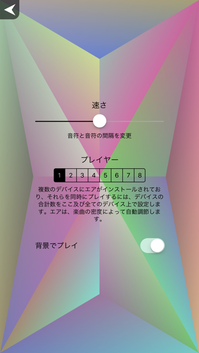 Airのおすすめ画像5