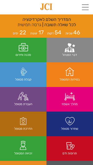 Ziv - JCI(圖1)-速報App