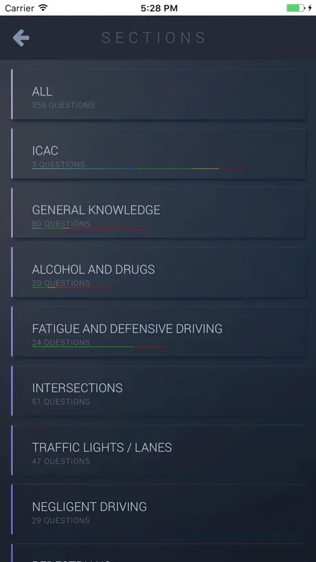 AU Driving Test&Learners Test