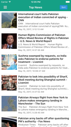 Pakistan News Express Daily - Today's Latest screenshot 1