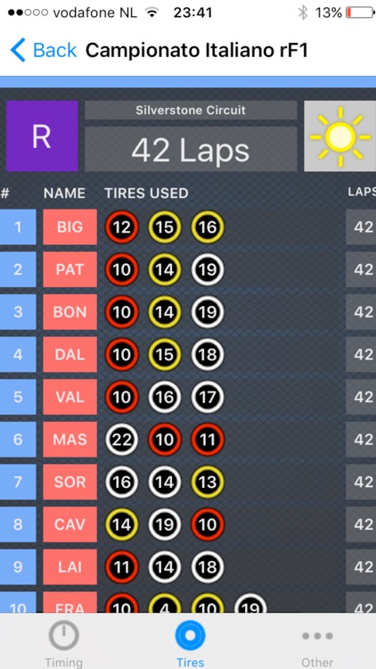 RaceView by Stephane Rouault
