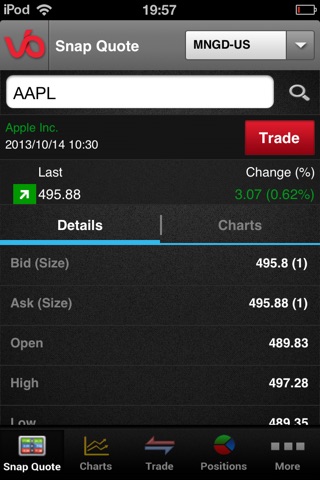 Power Trader Mobile screenshot 3