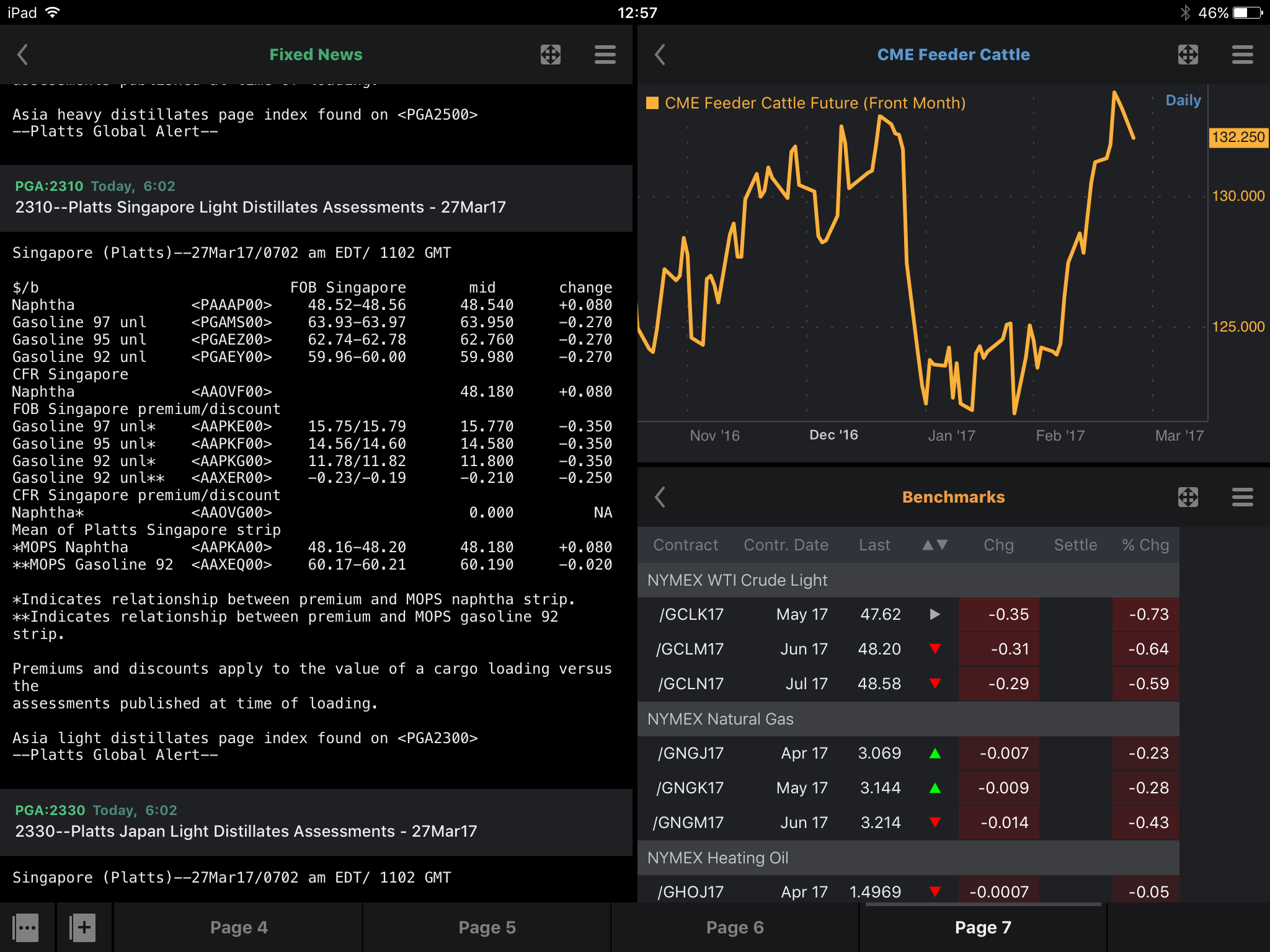 MarketView Mobile for iPad screenshot 4
