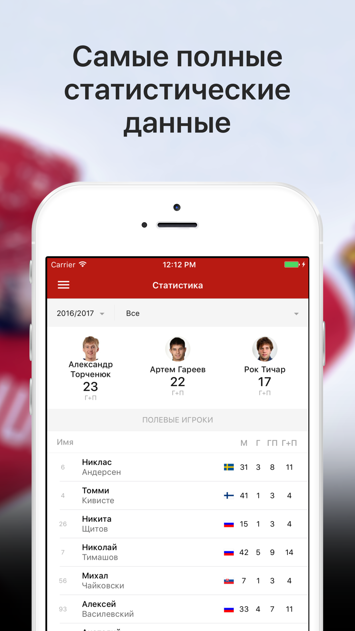 Sports.ru — все о ХК Автомобилист