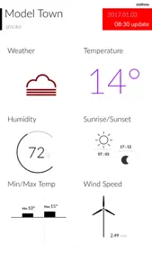 Weather On screenshot #2 for iPhone