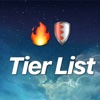 Tier List for Fire Emblem Heroes