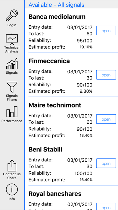 Screenshot #2 pour iTrading