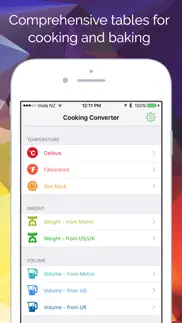 cooking converter - weights, volumes, temperatures iphone resimleri 1