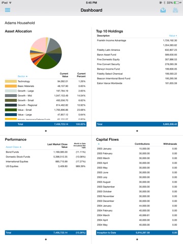 Cleary Gull Client Portal screenshot 2