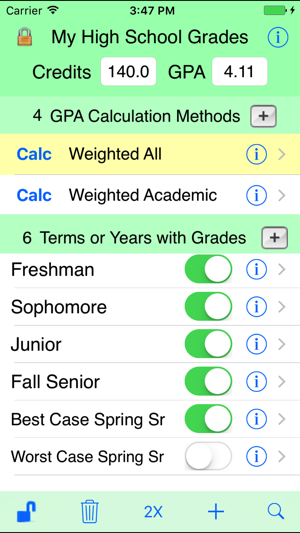How To Calculate Gpa Weighted High School - How to Wiki 89