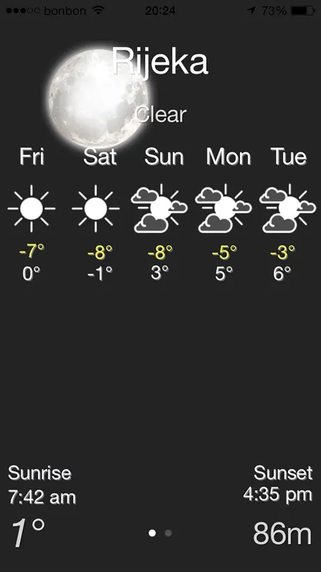WeatherSpot