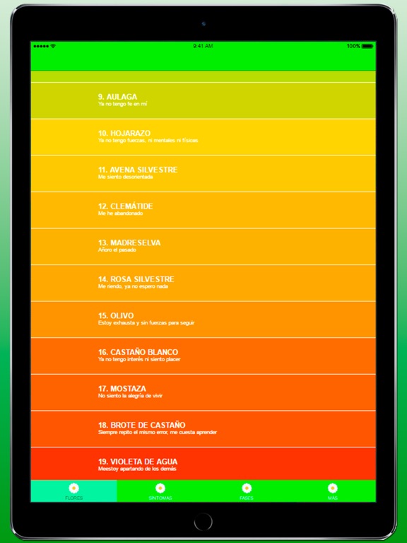 Adelgazar con Flores de Bach