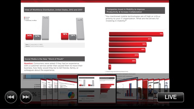 Avaya Scopia Mobile(圖2)-速報App