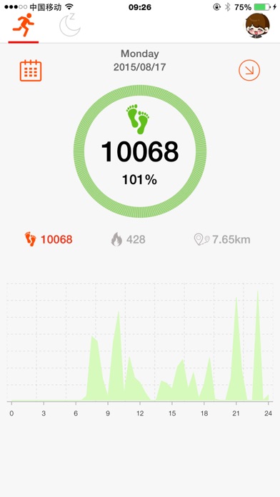 Screenshot #1 pour ETEK Tracker