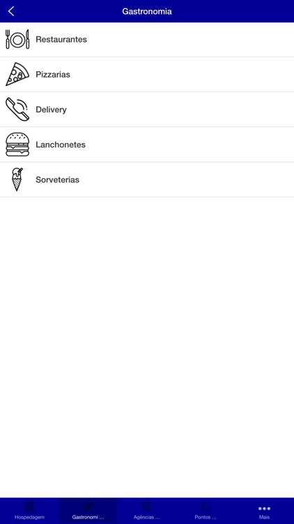 Guia Turístico Paulo Afonso BA