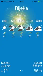 weatherspot problems & solutions and troubleshooting guide - 1