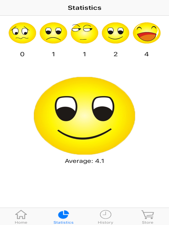 Screenshot #5 pour Daily Mood Tracker