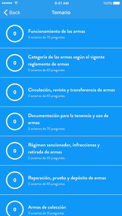 Screenshot #2 pour Licencia de Armas