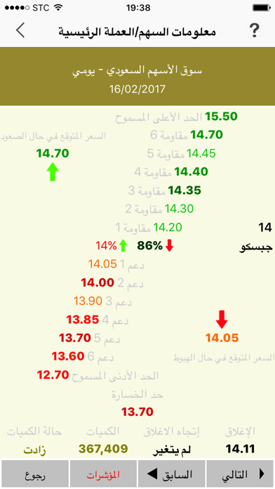 Screenshot #3 pour Jockeys Tickers