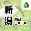 新潟県政DATA