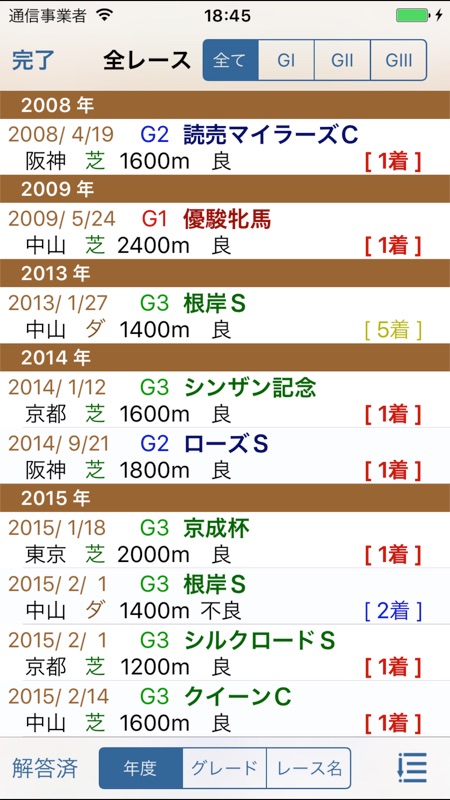 馬Q〜競馬クイズ[重賞レース] screenshot 4