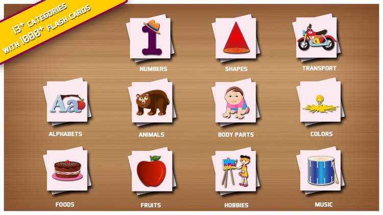 Baby Learning Flashcards - Kids Learning Words