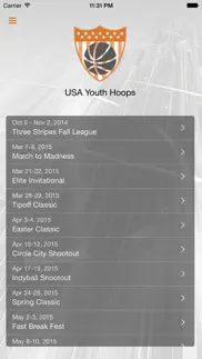 usa youth hoops iphone screenshot 1