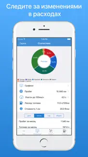 myauto - авто органайзер, расход топлива и ремонт айфон картинки 3