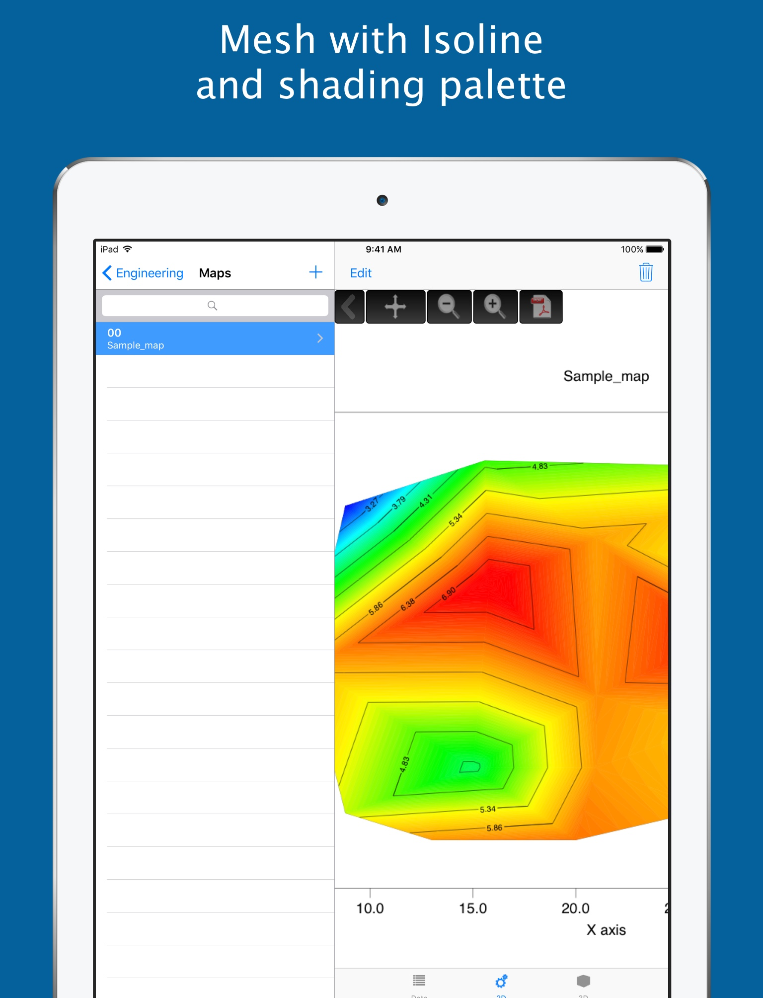 Thermal Analisys - Contour Map