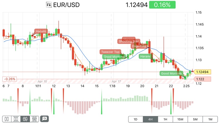 Price Alerts Pro screenshot-3