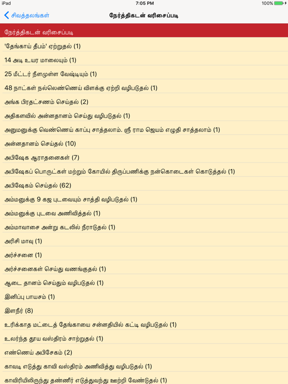 Screenshot #6 pour Shiva Temples