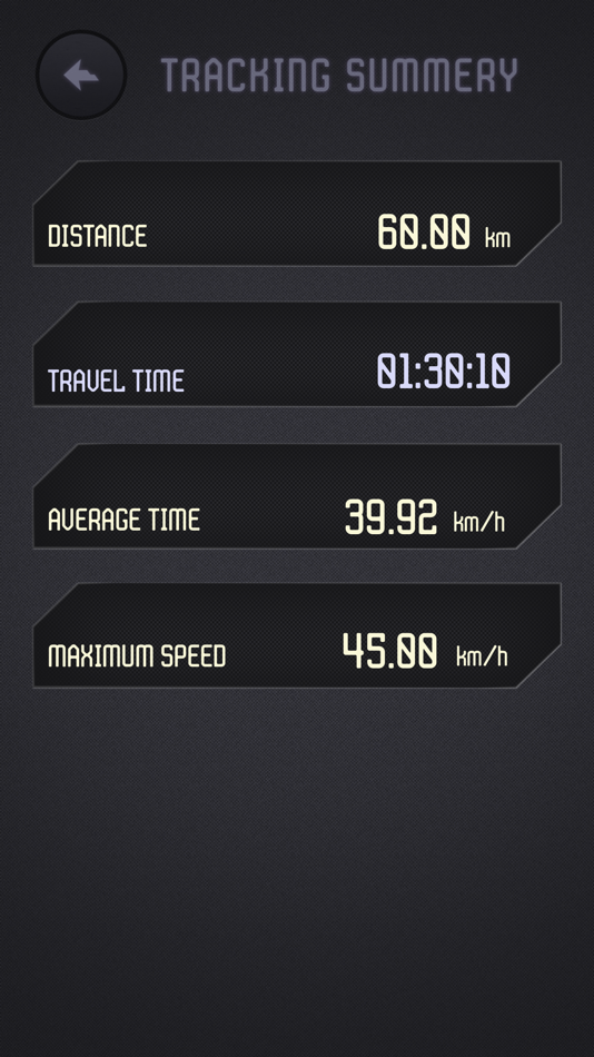 #5. GPS Speedometer Digital and Analog (iOS) 由: Bhavik Savaliya