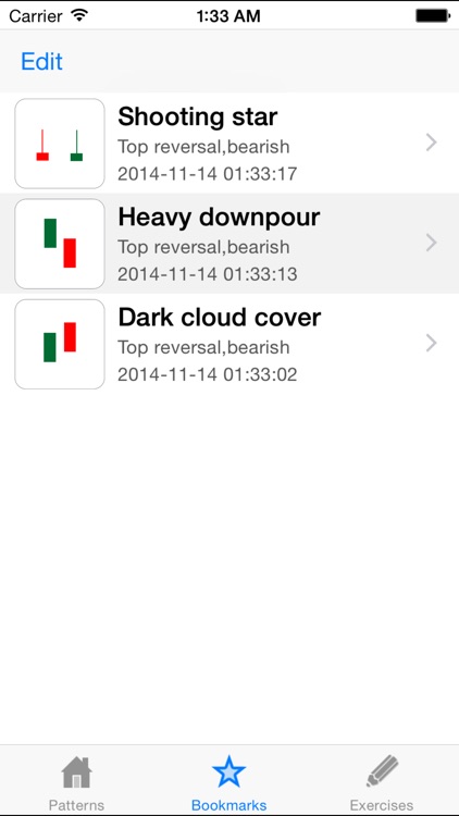Winning with Candlestick Charting Lite screenshot-3