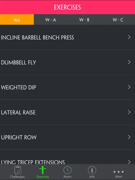 3 Day High Intensity Training Split ~ Muscle