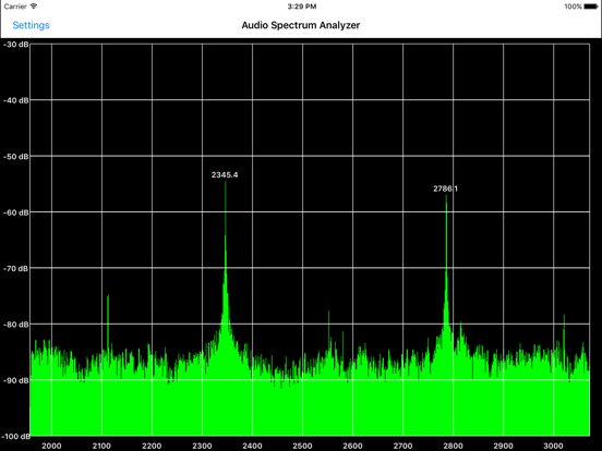 Audio Spectrum Analyzer iPad app afbeelding 5