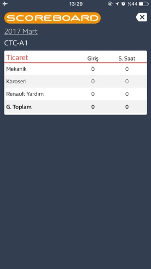 ScoreBoard By Zugo(圖4)-速報App