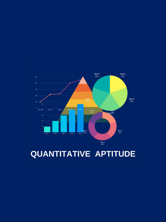 Screenshot #4 pour Quantitative Aptitude Solved Practice Mock Tests