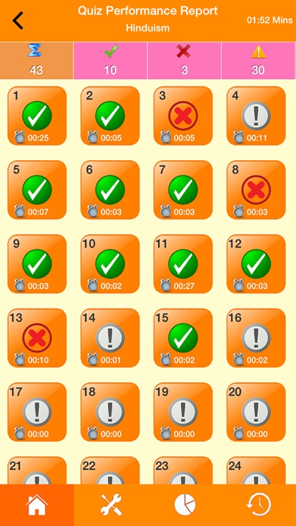 World Religions Quiz screenshot-3