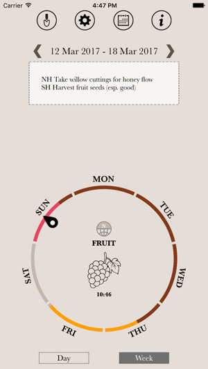 Maria Thun Biodynamic Calendar(圖2)-速報App