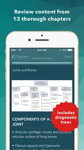 USMLE Pathology Flashcards screenshot #3 for iPhone