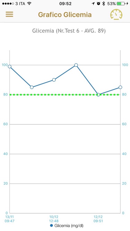 My Long Life Formula® screenshot-4