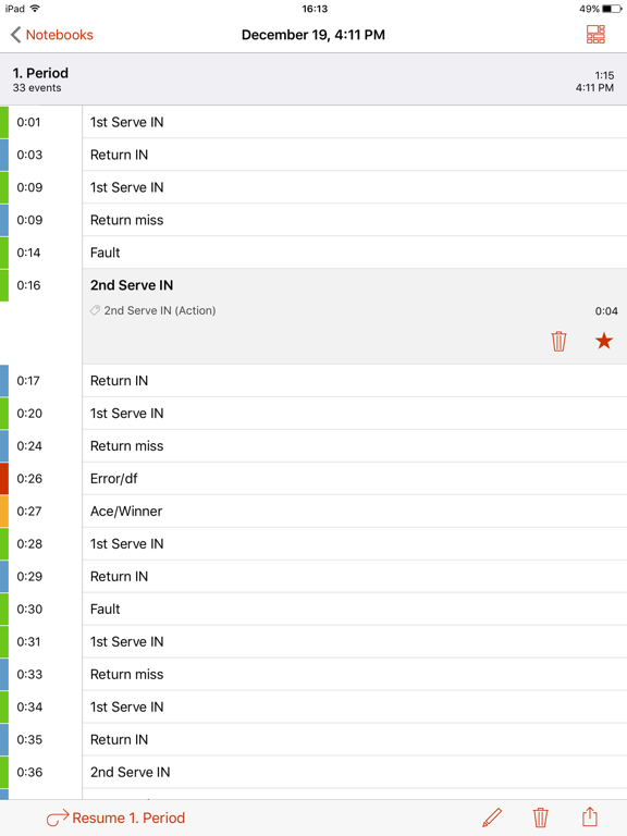 Screenshot #5 pour Dartfish EasyTag