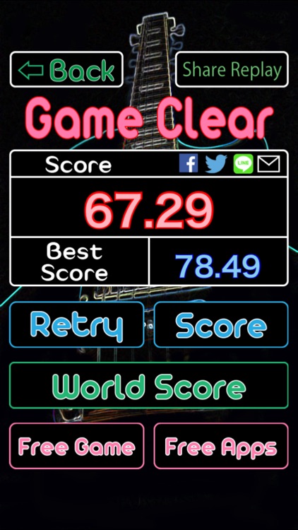 Guitar Perfect Chord