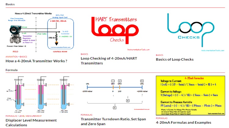 Instrumentation Tools