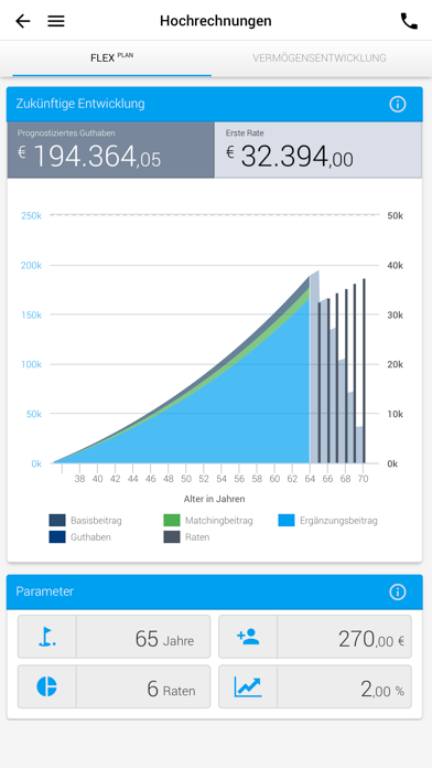thyssenkrupp Altersvorsorge screenshot
