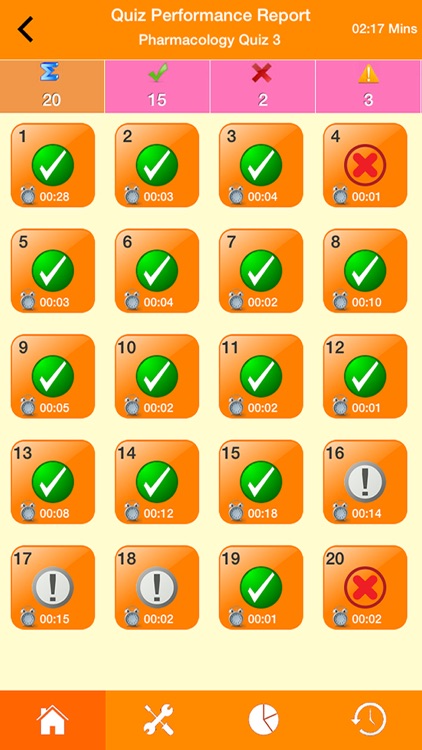 Nursing : Pharmacology Quiz screenshot-3